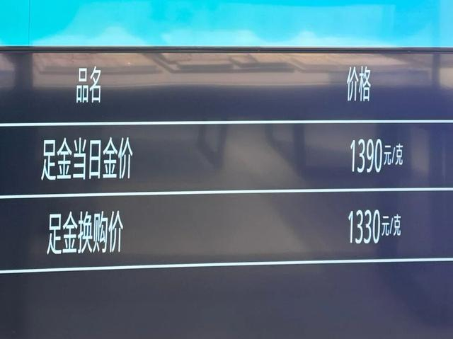 品牌产品实时金价。潮新闻记者 于瓅 摄 