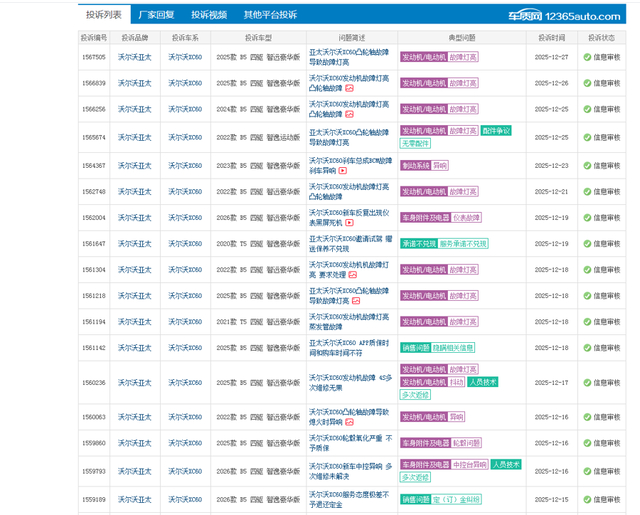 图说：车质网搜索截图