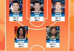 常规赛第11轮最佳阵容：李弘权&周琦&陶汉林&史密斯&威尔斯入选