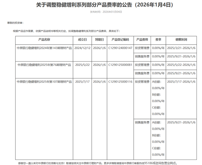 截止来自中原银行网站。