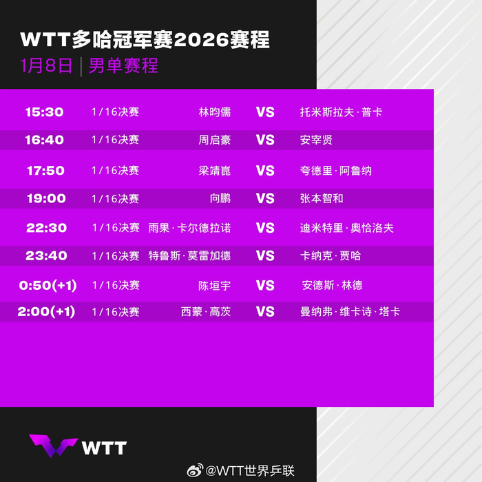 新疆阿克苏地区库车市发生3.6级地震