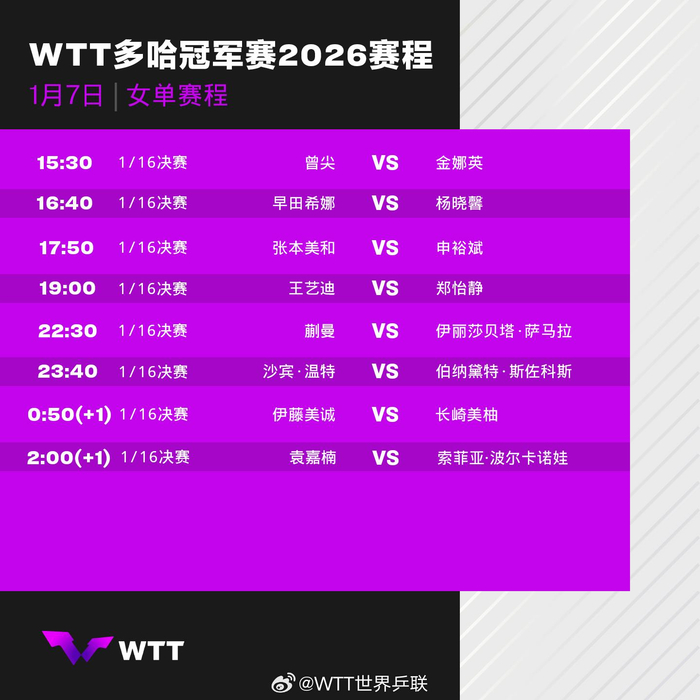 端午文旅预订单量增长接近70% 北京西安成热门