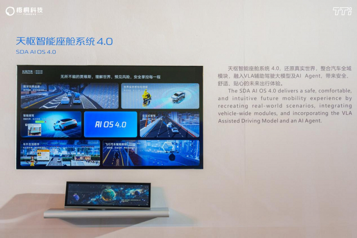 图：TTi OS 4.0