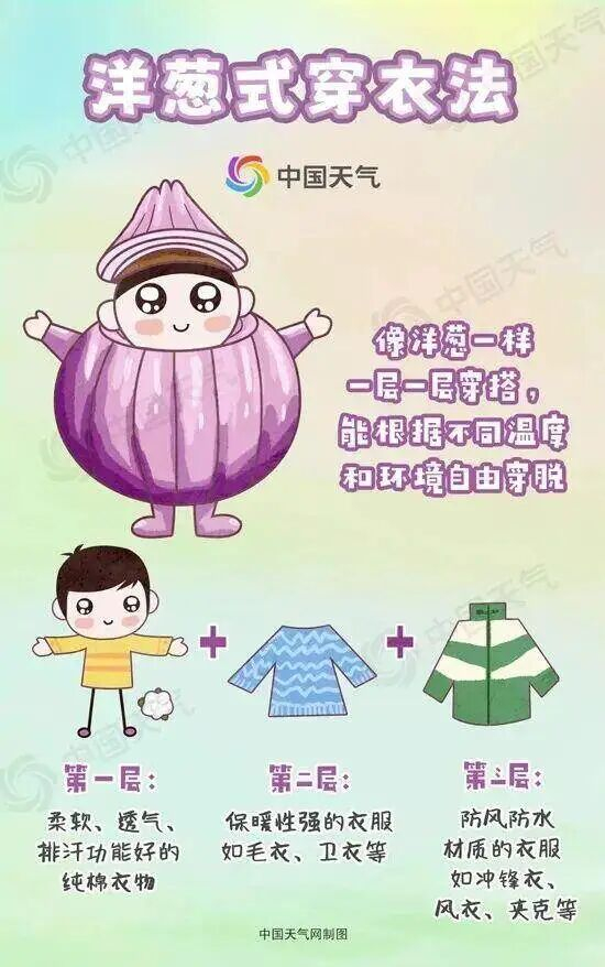 （资料来源：@中国天气、@广东天气、@广州天气、粤tv、中国气象报社） 