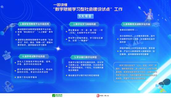 教育部部署“数字赋能学习型社会建设试点”工作
