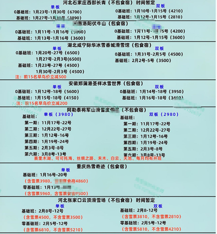 图片来源：培训机构资料截图