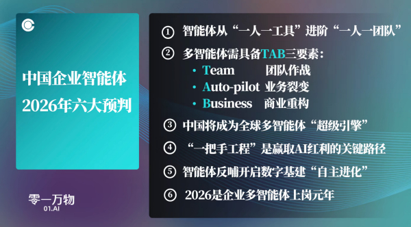  预判一：智能体从“一人一工具”进阶“一人一团队”
