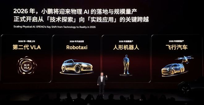 ▲小鹏即将在今年量产的产品