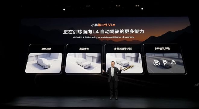 ▲小鹏第二代VLA面向L4的能力