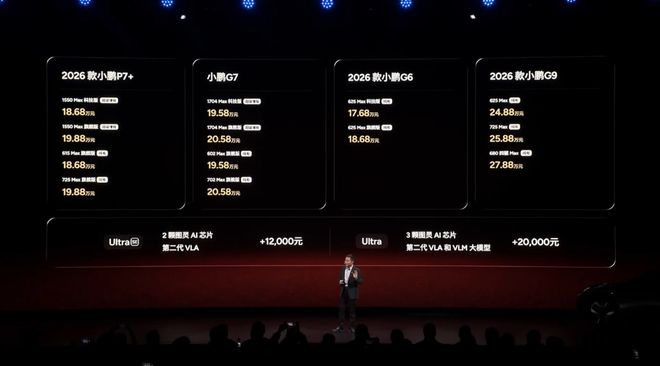▲小鹏四款新车价格