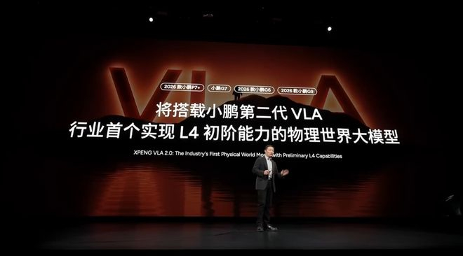 ▲发布会上四款车型均搭载小鹏第二代VLA