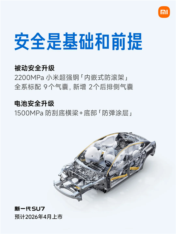 按照这张示意图来看，除了车门的更新，新一代 SU7 A 柱的热气胀管比 YU7 要更长，一直连到 C 柱，保护面积更大。