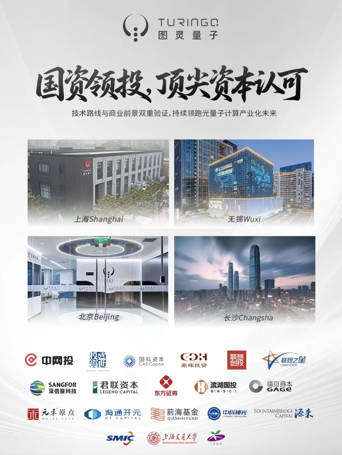 来源：图灵量子