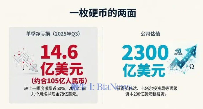 （图片由AI生成）