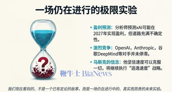 （图片由AI生成）