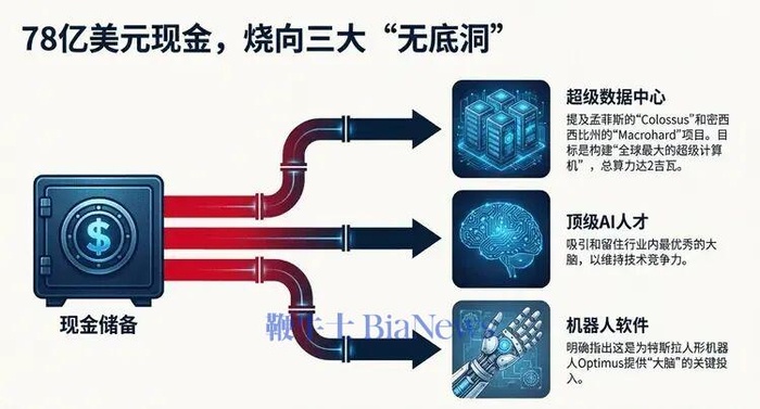 （图片由AI生成）