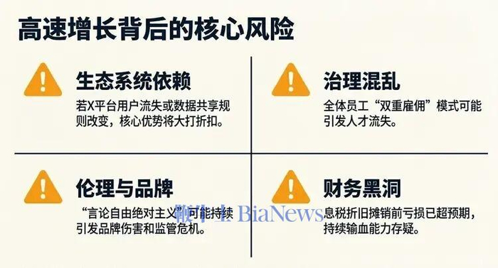 （图片由AI生成）