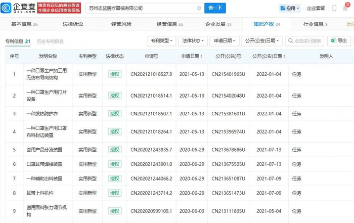 （截图来自企查查）