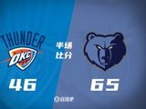 半场战报-残阵雷霆落后灰熊19分 杰伦威6中2 小贾伦·杰克逊17分