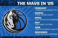 乾坤大挪移！独行侠2025 交易077 欧文受伤 选中弗拉格 解雇尼科