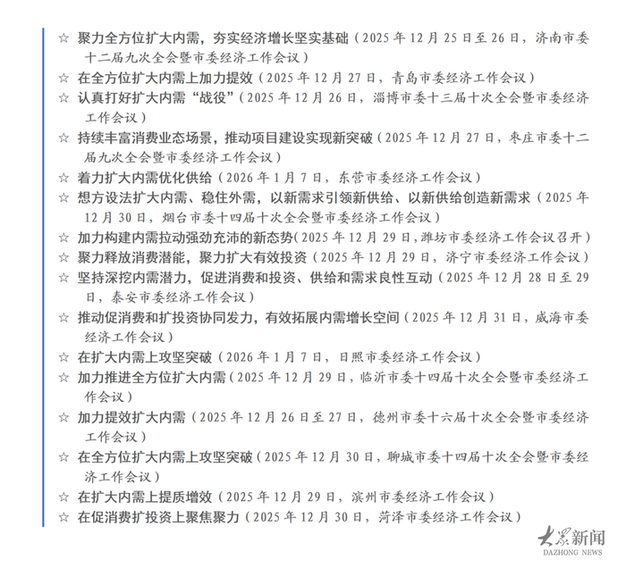 山東各市市委經(jīng)濟(jì)工作會(huì)議關(guān)于“擴(kuò)大內(nèi)需”的相關(guān)表述。（大眾新聞）