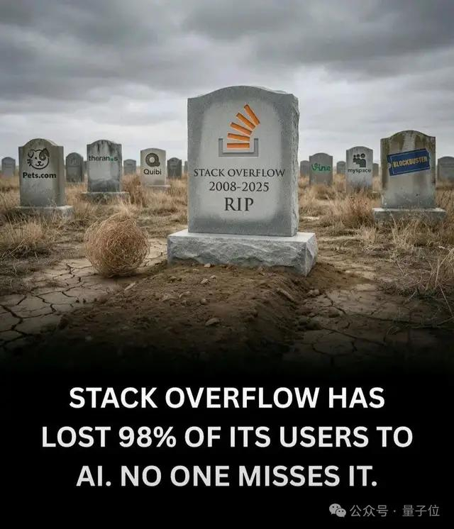 而对于Stack Overflow，这一衰败趋势也正在逐渐显现。