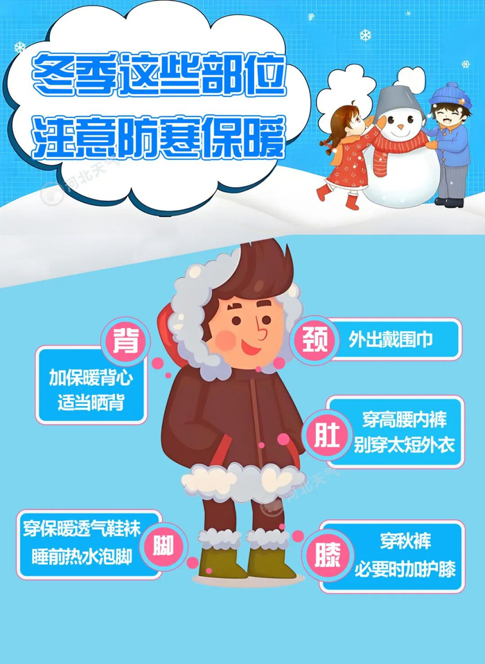 （来源：河北天气、@中国天气）