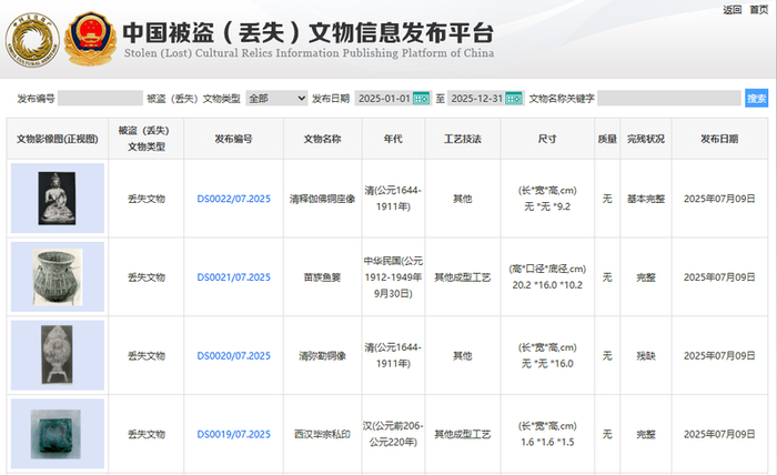中国被盗（丢失）文物信息发布平台显示的贵州省博物馆（老馆）部分丢失文物。网站截图