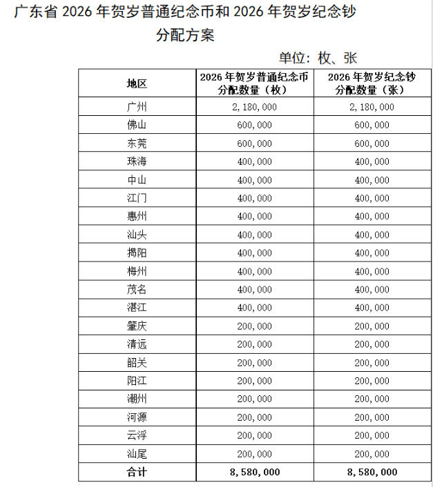    图片来源：中国人民银行官网   