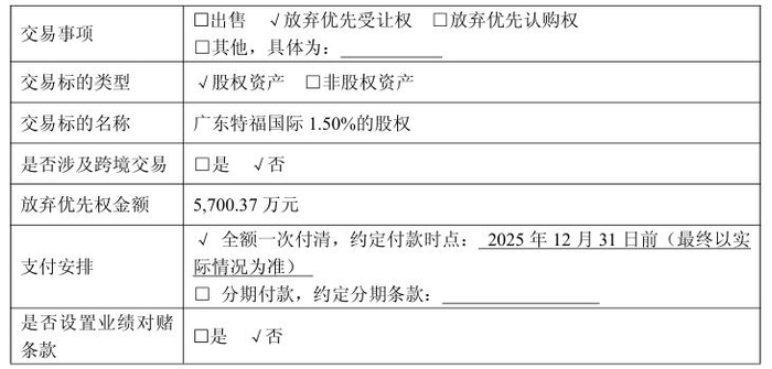特福国际股权转让图示