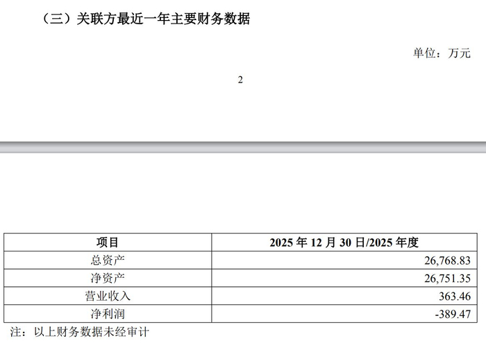 万辰集团公告图片