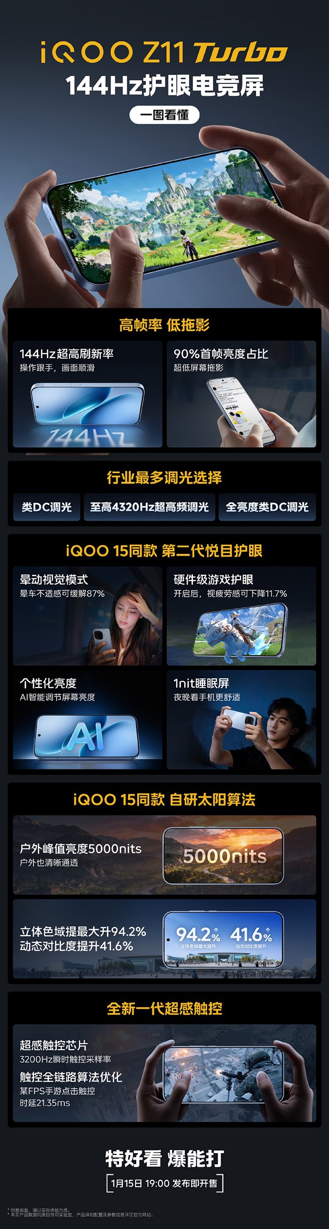 （官方海报：iQOO Z11 Turbo 144Hz护眼电竞屏）