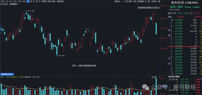 图片来源：同花顺iFind