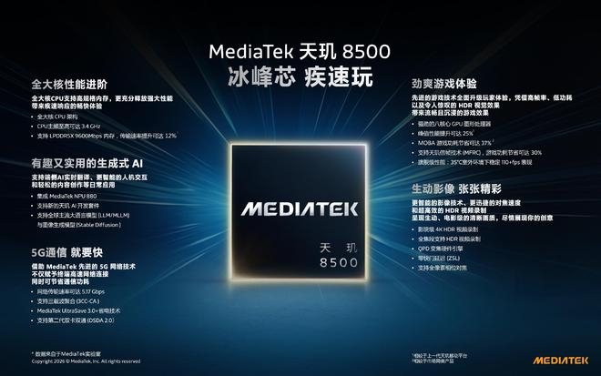 图源：联发科