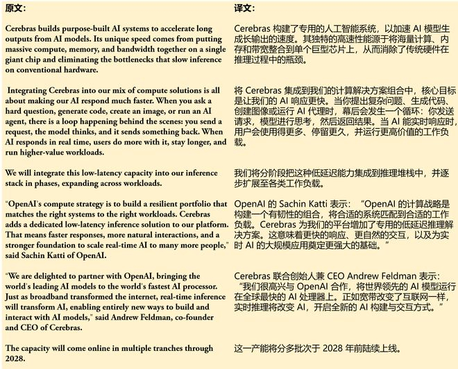 ▲ChatGPT Translate的翻译结果（智东西制图）