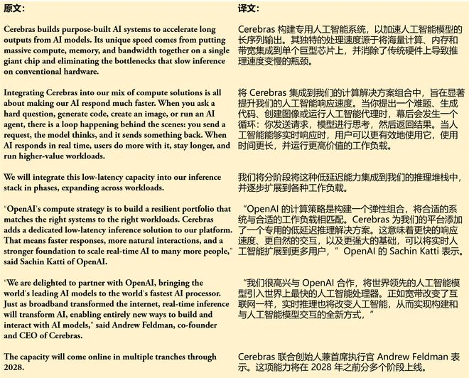 ▲谷歌翻译的翻译结果（智东西制图）