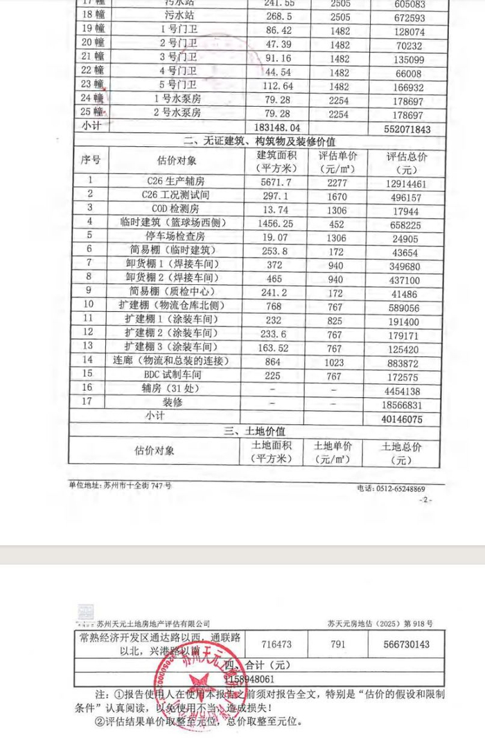 图片来源：苏州天元出具的《房地产评估报告》