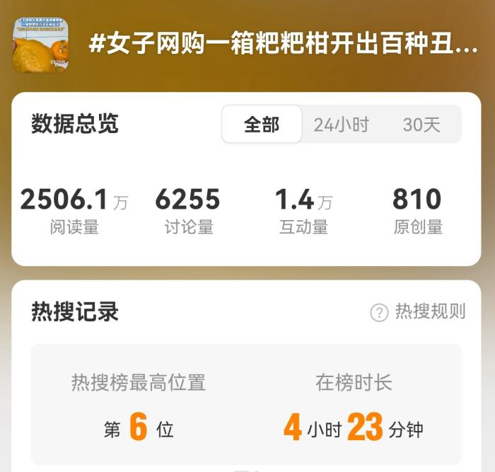   图片来源：微博热搜截图
