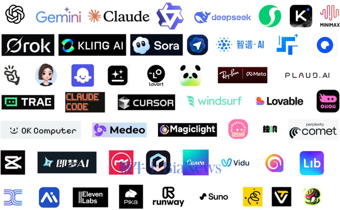 *2025年我用过的一部分产品