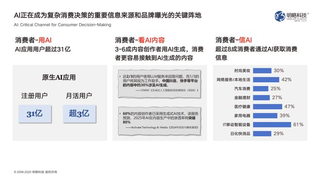 图片来源：明略科技