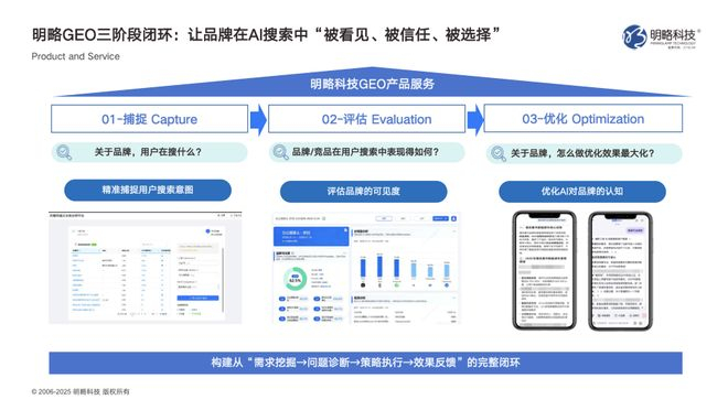 图片来源：明略科技
