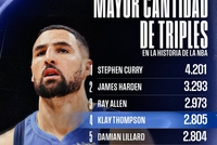 水花都没哨~克莱职业生涯命中2805记三分 却只出手了1806记罚球