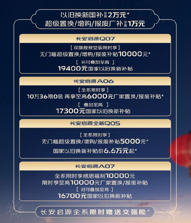 ▲长安汽车的价格政策