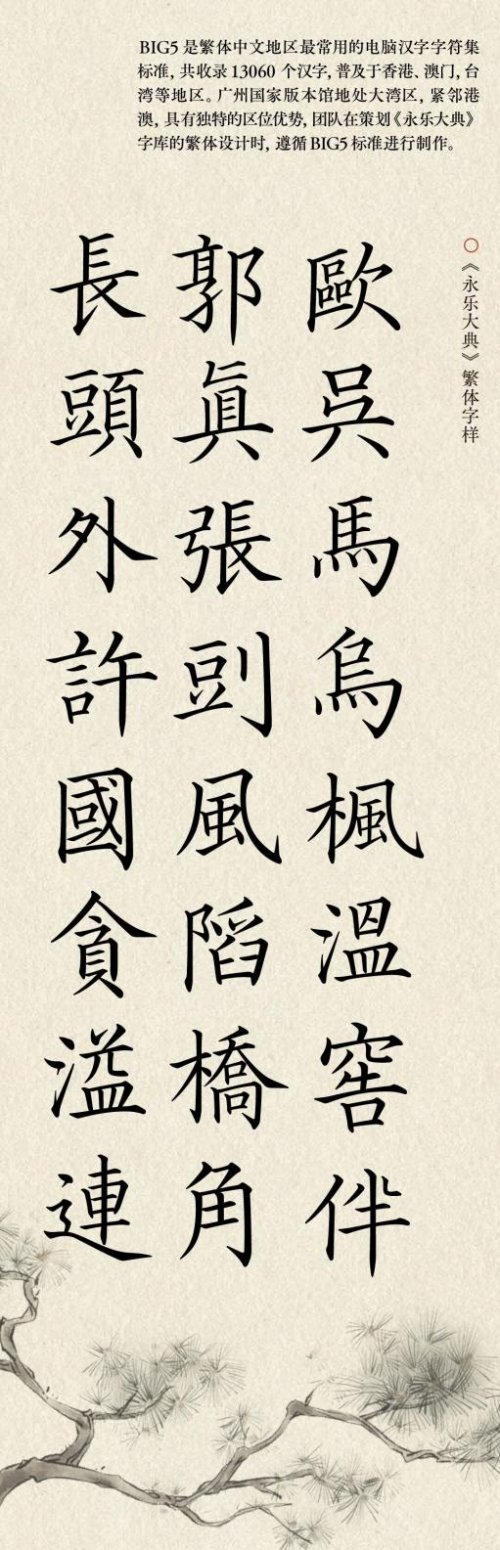 永乐大典繁体字样