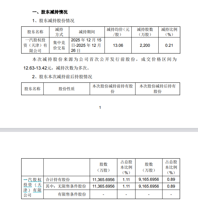 图 / 国信证券公告