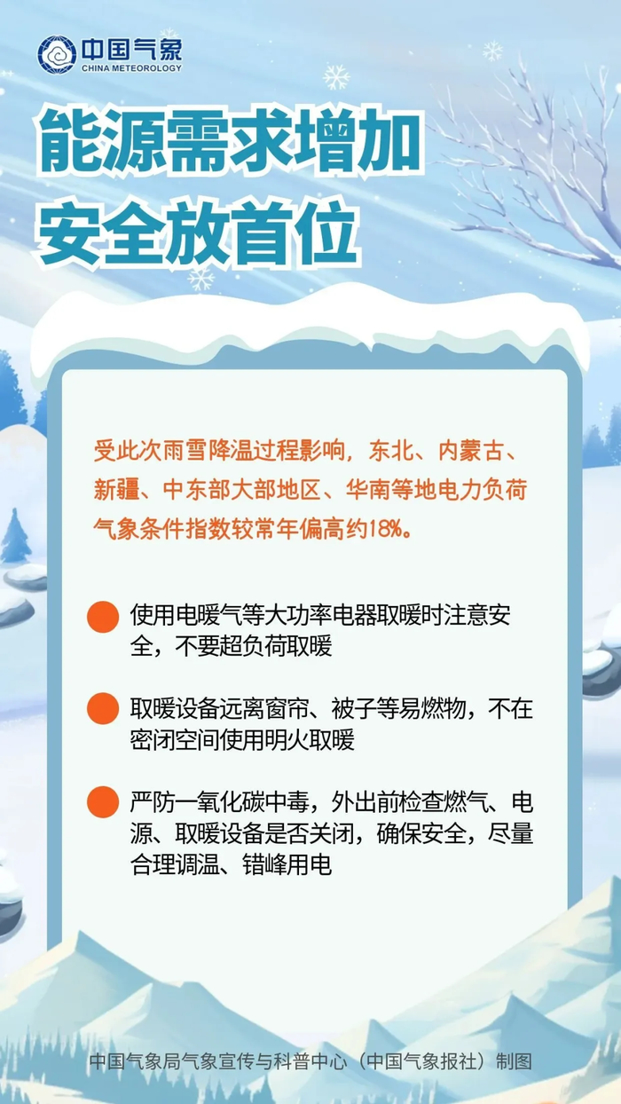 来源：中央气象台  