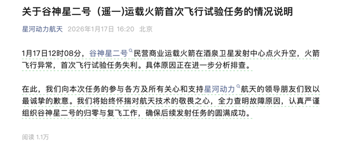 图片来源：星河动力