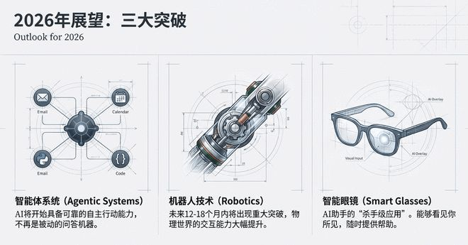 （图片由AI生成）