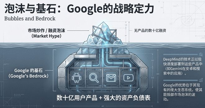 （图片由AI生成）