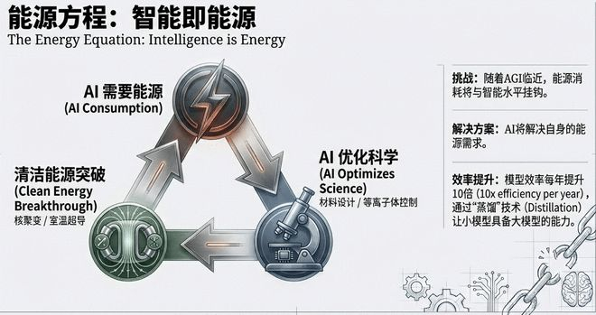 （图片由AI生成）